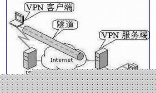 VPN使用技巧（保护隐私，畅享全球内容）