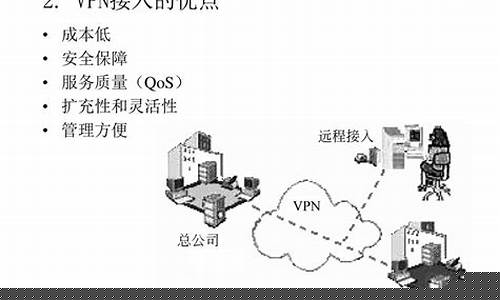 VPN使用技巧（保障上网隐私的必备工具）