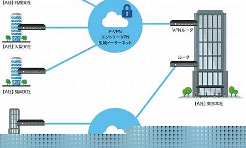 VPN快速连接指南（解决校园网络限制的有效方法）