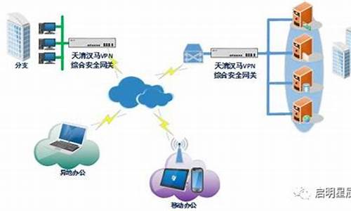 VPN搭建全攻略（保护隐私安全必备）