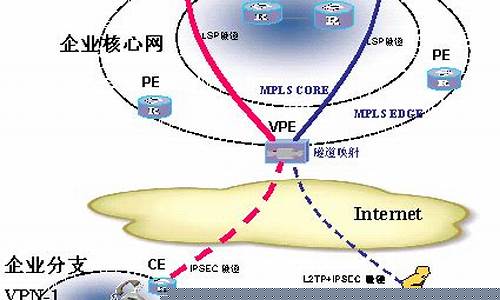VPN账号密码管理技巧（如何确保安全的同时提升效率）-1