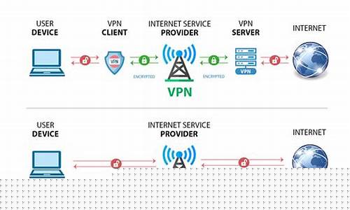 VPN路由器的选择技巧（保障家庭网络安全的关键）