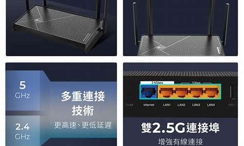 VPN（轻松解决网络安全问题）