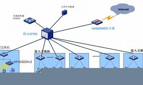 优化网络连接体验（提升工作效率的VPN使用技巧）