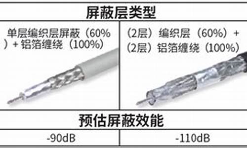 如何使用苹果免费VPN（实现匿名上网，保护隐私）