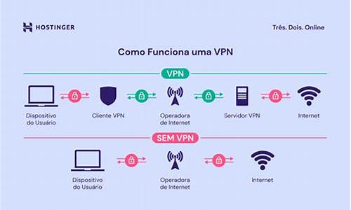 如何选择适合的VPN（提升网络安全与自由）