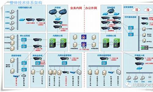 安全无忧的网络保护（用虾米VPN守护个人隐私与数据）