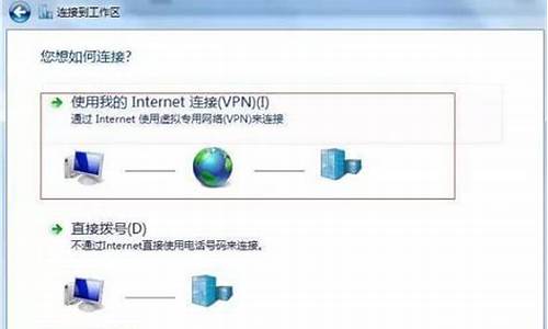 快速搭建VPN连接（简单几步安全翻墙）