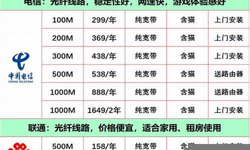 移动宽带VPN的优势（如何提高上网速度和安全性）